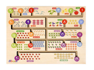 متاهة الارقام العربي